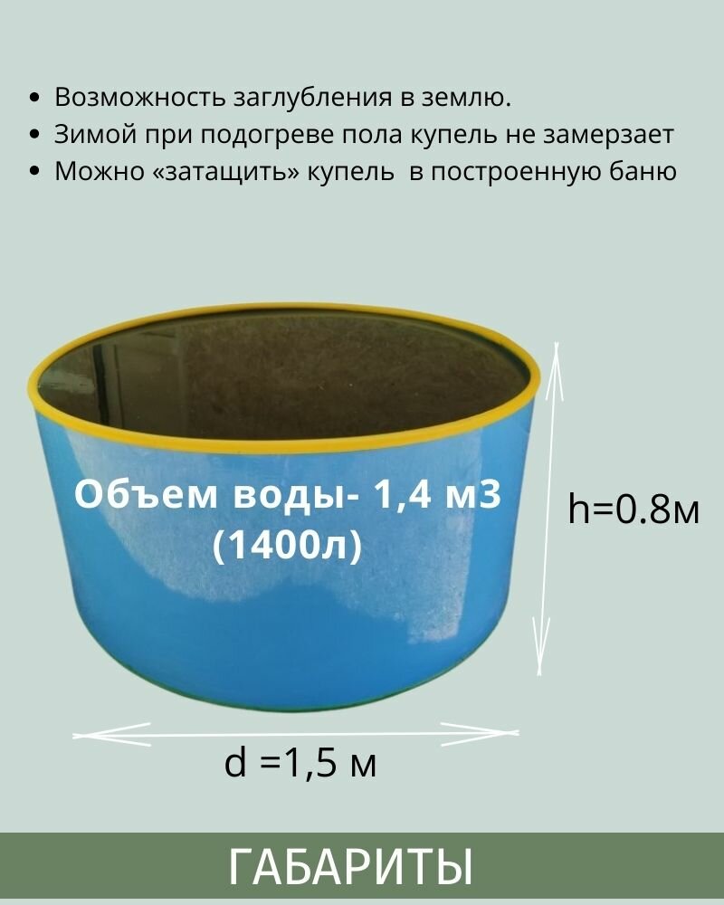 Купель ГарденПласт пластиковая разборная 1,5х0,8м, - фотография № 2