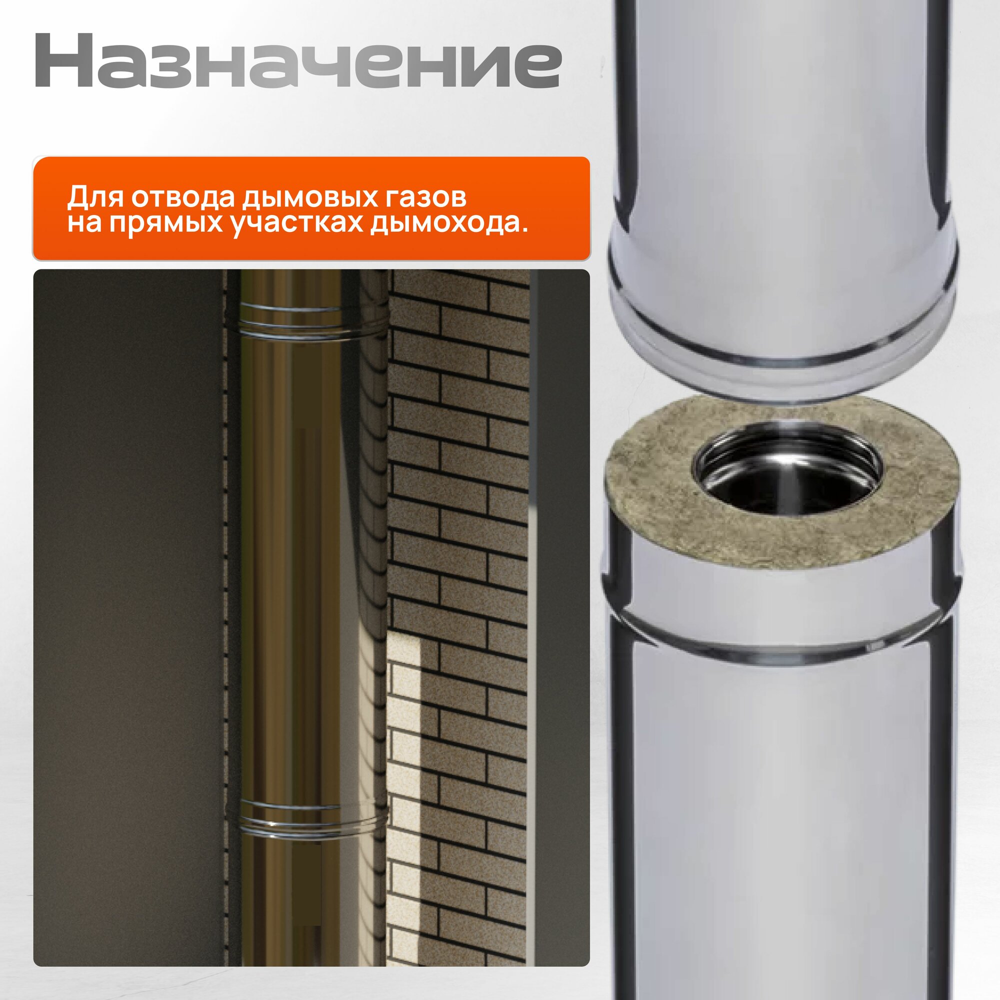 Картинки Сэндвич-дымоход 1 м (430/ 0,5) Ф115х200 нерж+оц, Профи Дым