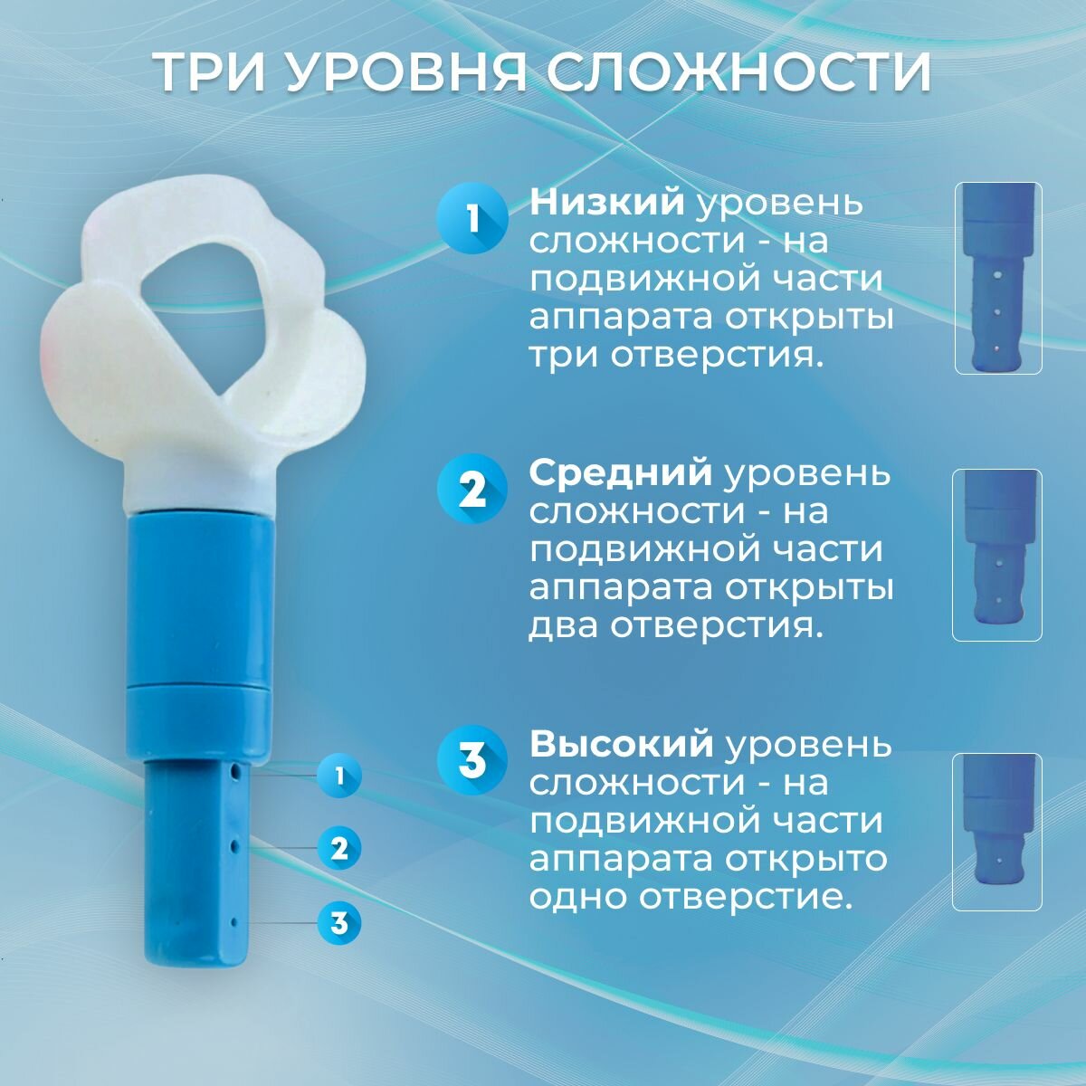Картинки Дыхательный тренажер для легких, тренажер для похудения.