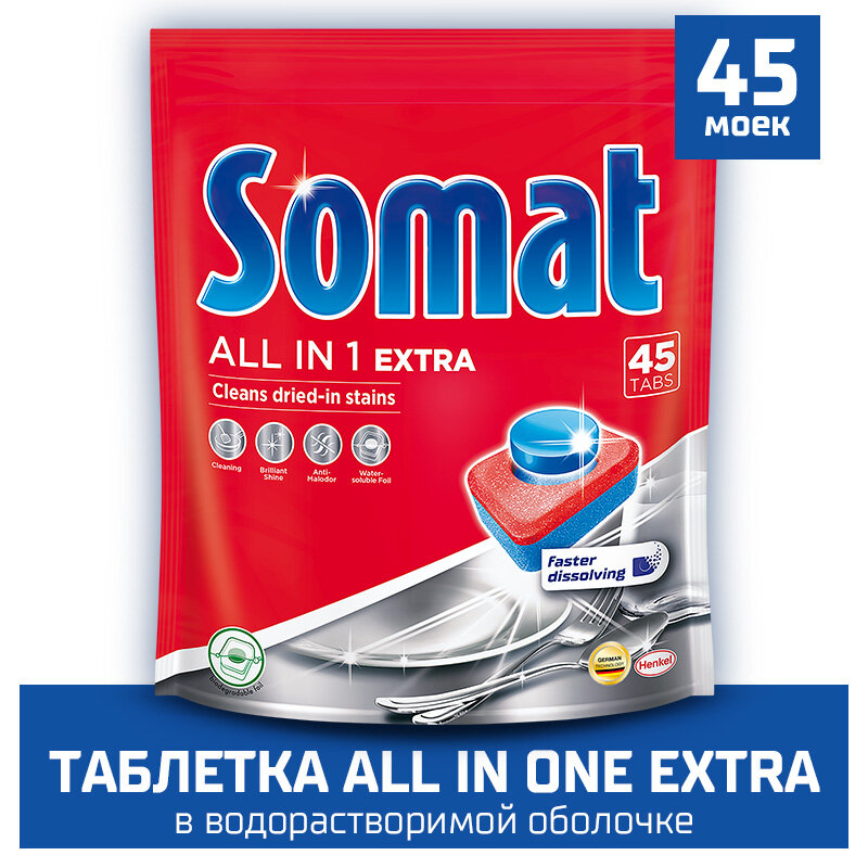     Somat   1, 45 