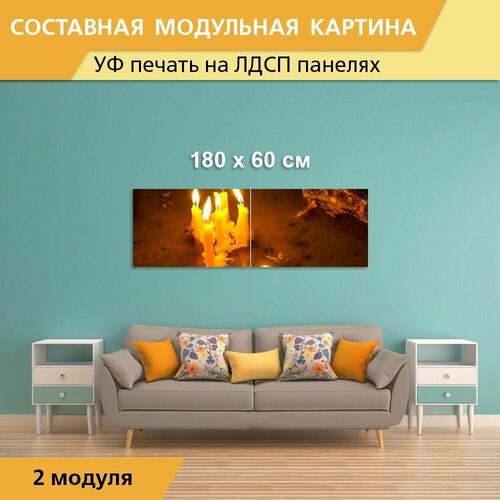 Модульная картина 