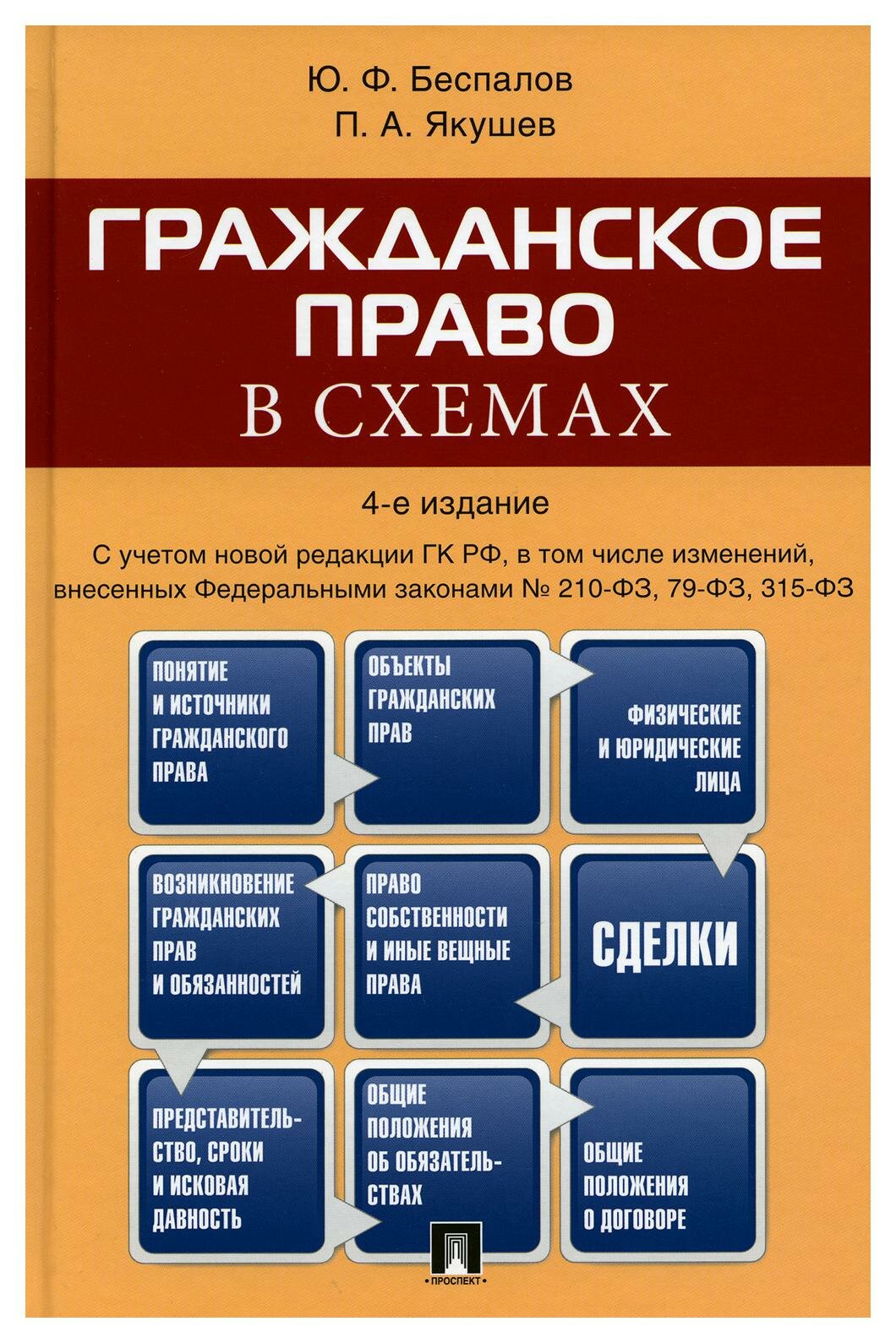 Гражданское право в схемах: учебное пособие. 4-е изд, перераб. и доп. Беспалов Ю. Ф, Якушев П. А. Проспект