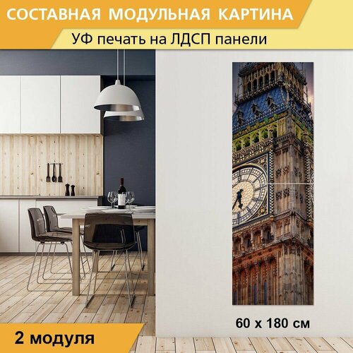 Модульная картина 