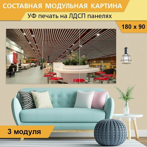 Модульная картина 