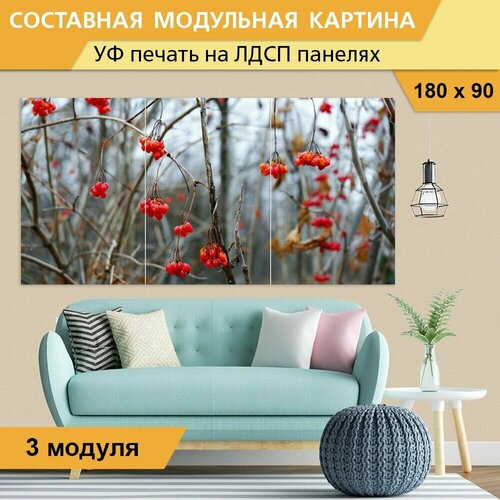 Модульная картина 