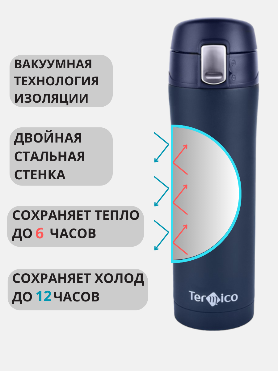 Термобутылка Termico с кнопкой синяя 450мл Жейанг Бангда Антай Индастри - фото №9