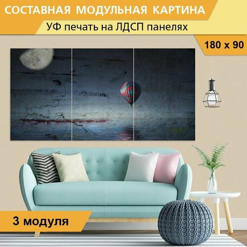 Модульная картина 