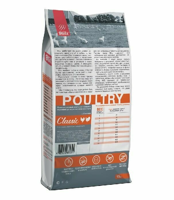 Blitz Classic Adult сухой корм для взрослых собак всех пород (Курица и индейка, 15 кг.) - фото №12