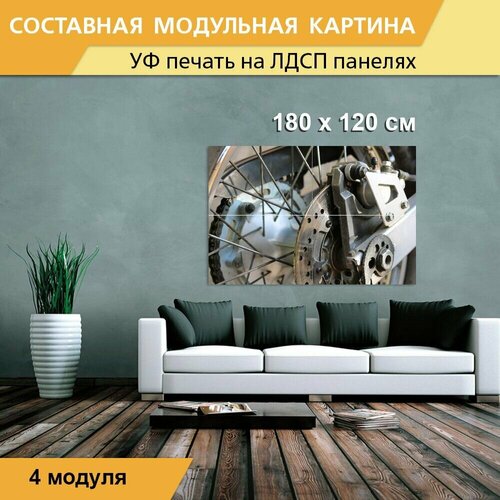 Модульная картина 