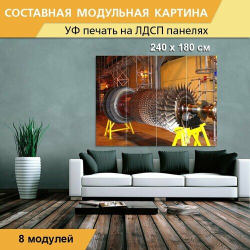Модульная картина 
