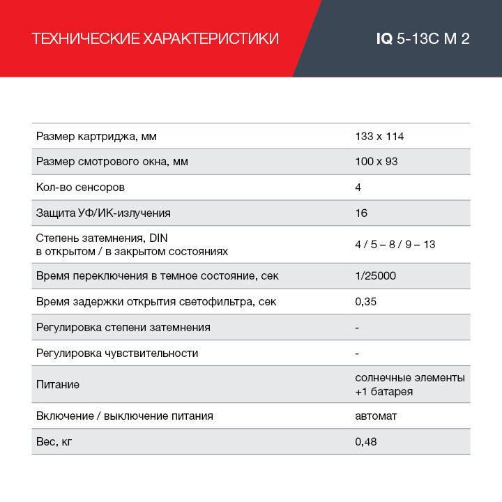 Маска сварщика Хамелеон FUBAG IQ 5-13C M 2 - фотография № 8