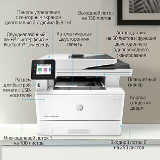 МФУ лазерный HP LaserJet Pro M428fdw, A4, лазерный, белый [w1a30a] - фото №18