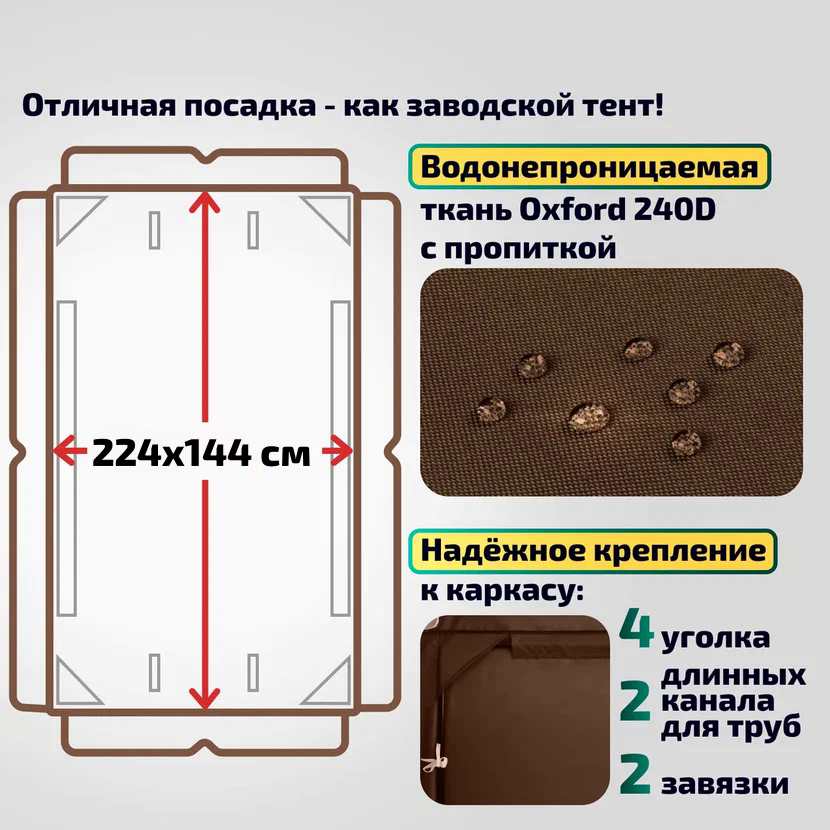 Тент-шатер + москитная сетка для качелей Азалия 224 х 144 х 181 — фото 2