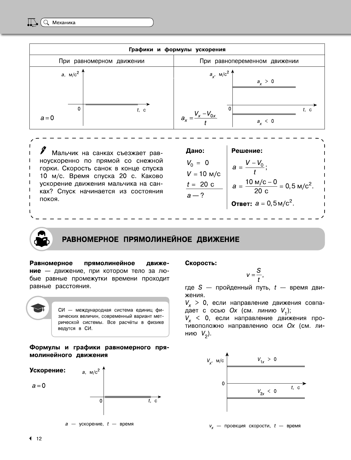 Физика (Попова Ирина Александровна) - фото №19