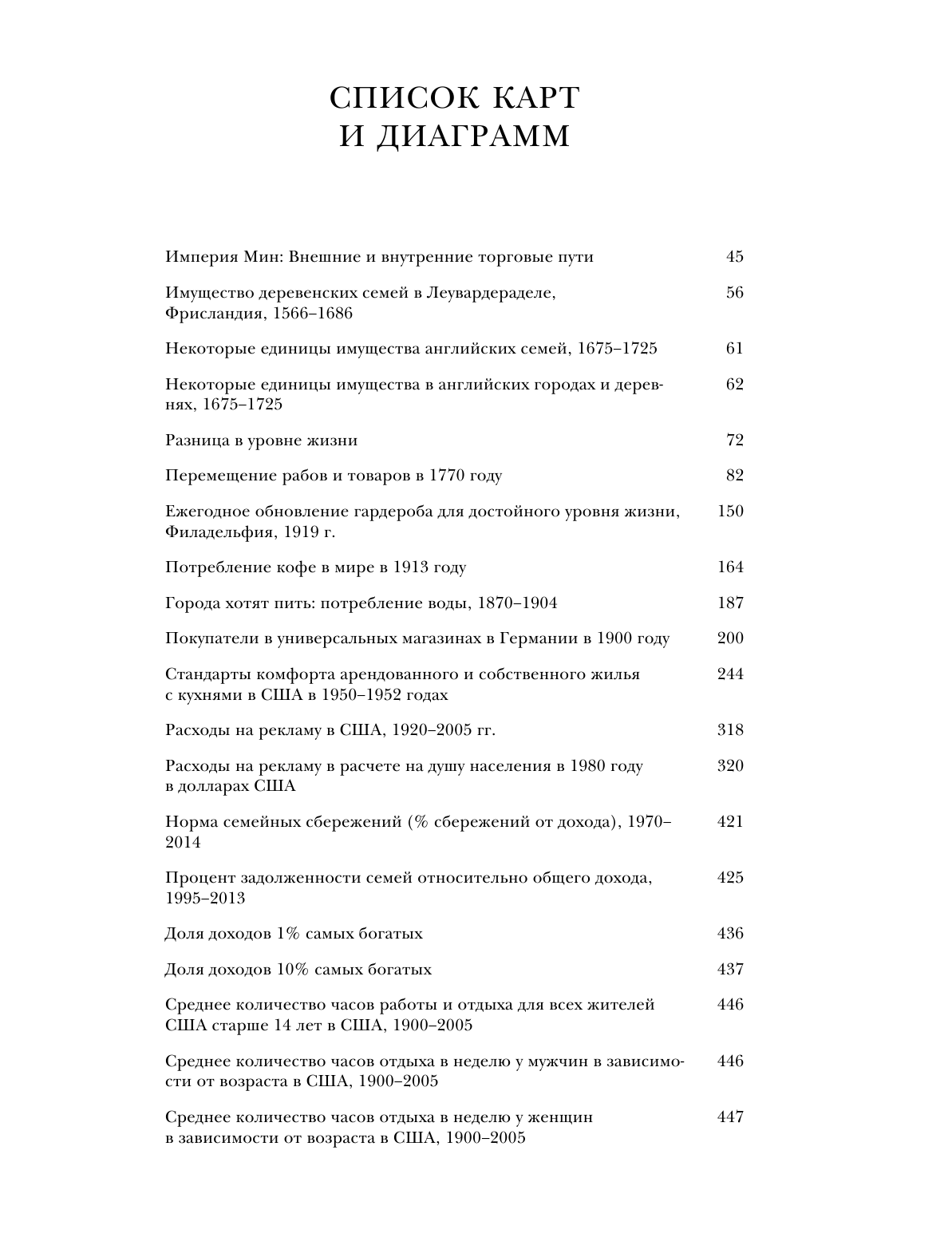 Эволюция потребления. Как спрос формирует предложение с XV века до наших дней - фото №11