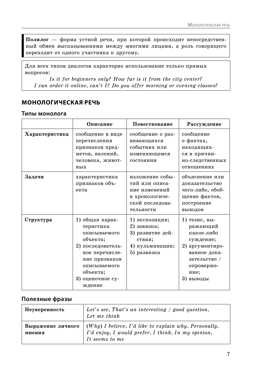 Английский язык (Ильченко Валерия Витальевна) - фото №7