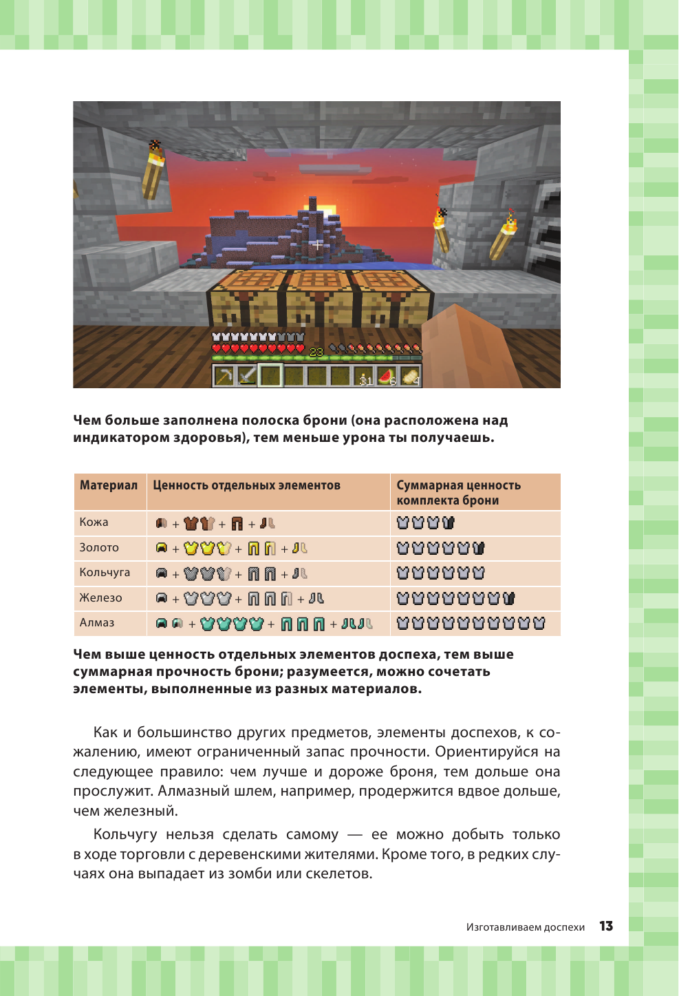 Обустройство в мире Minecraft. Неофициальное руководство для игроков - фото №16