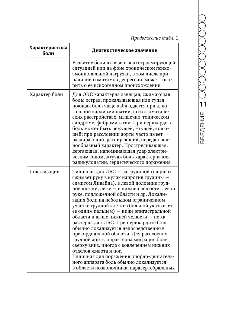 Пациент с болью в грудной клетке в амбулаторной практике. Руководство для практических врачей - фото №11