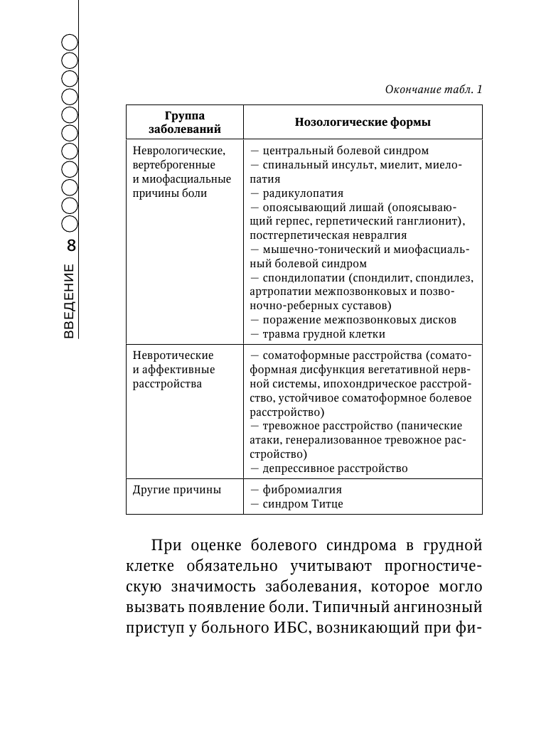 Пациент с болью в грудной клетке в амбулаторной практике. Руководство для практических врачей - фото №9