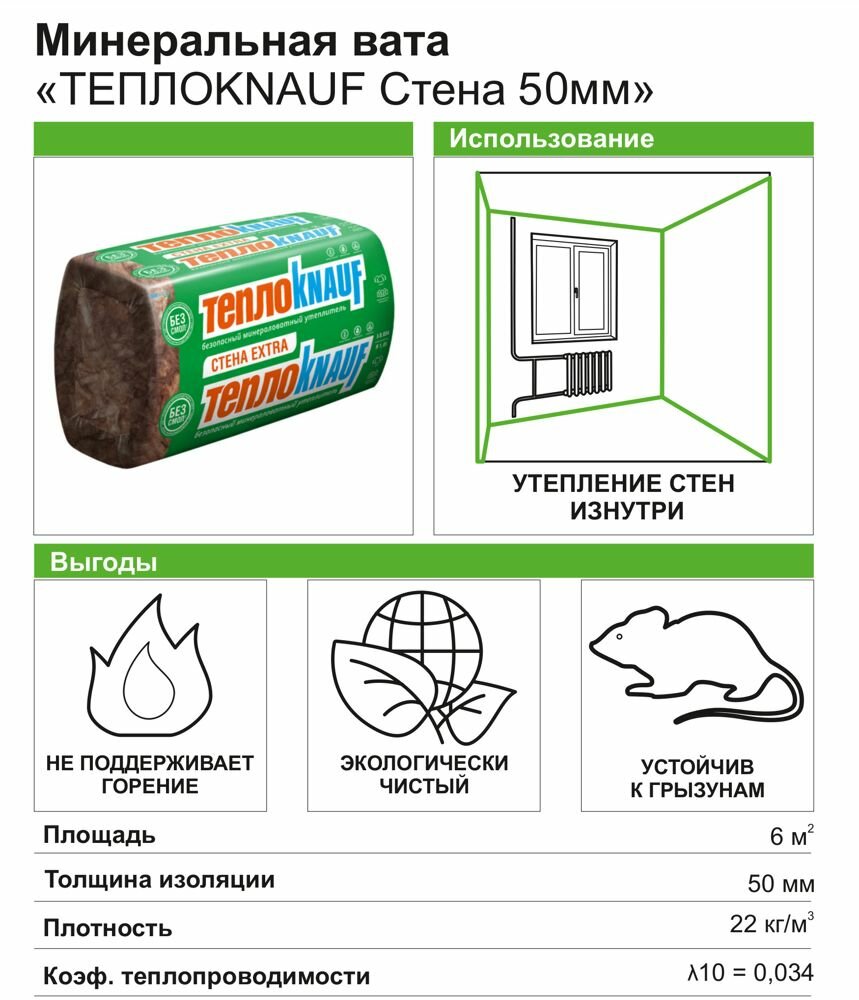 КНАУФ Теплокнауф Стена Экстра утеплитель 1000х600х50мм (10шт) (6м2) (0,3м3) / KNAUF Теплоknauf Стена Extra теплоизоляция ролл 1000х600х50мм (упак. 10ш