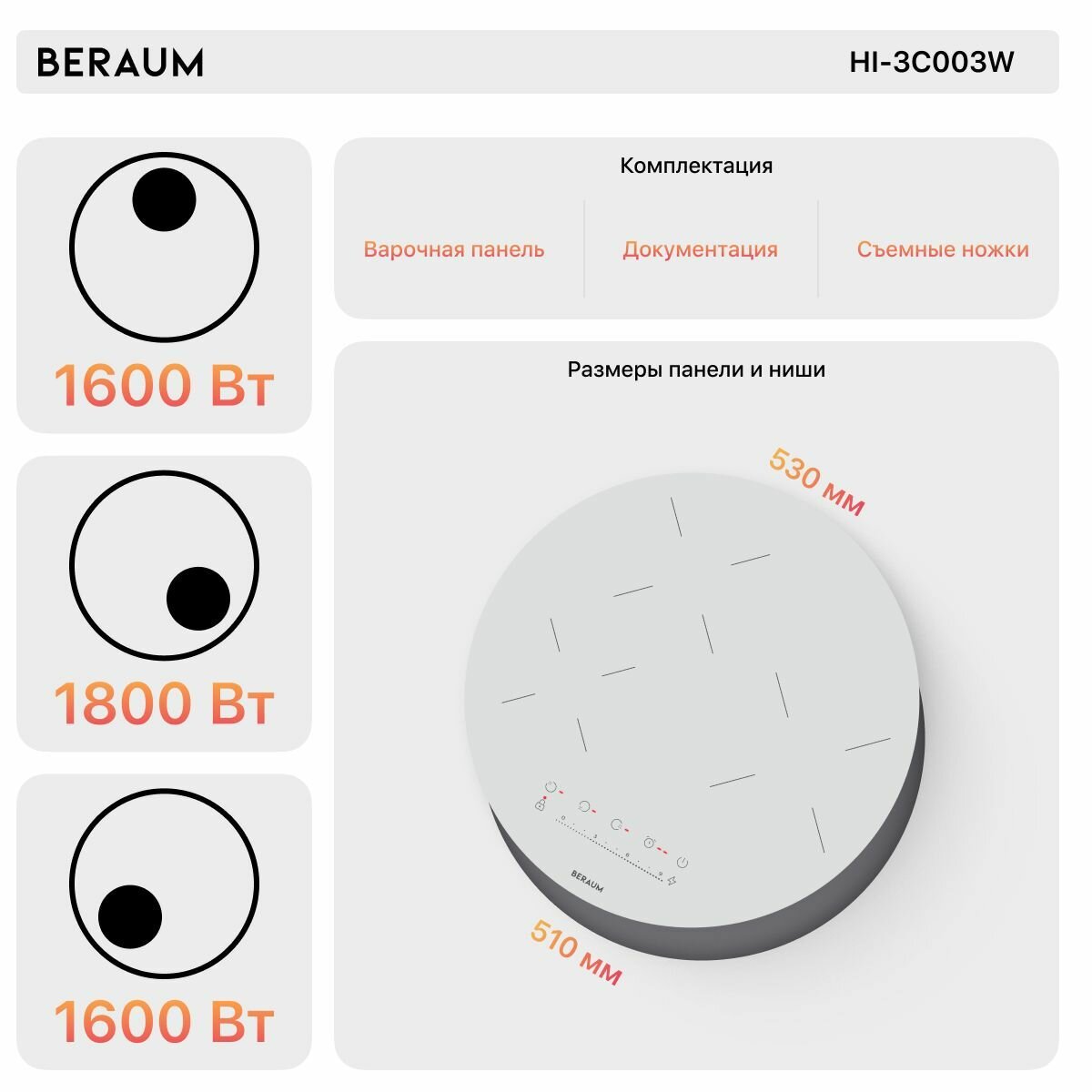 Индукционная варочная панель Beraum HI-3C003W, белый - фотография № 4