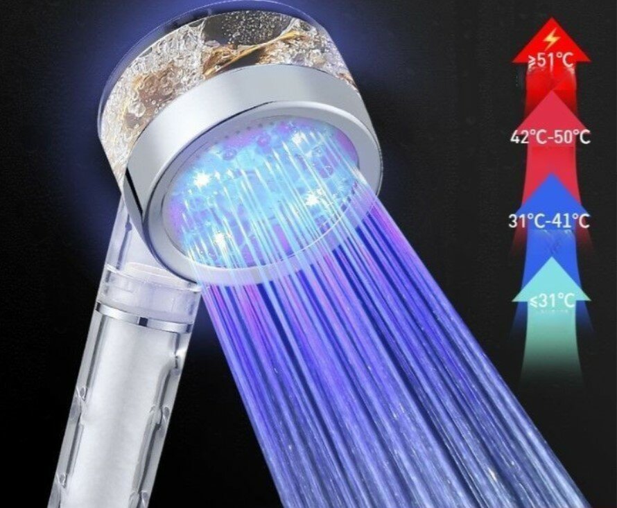 Лейка для душа с подсветкой /вентилятором / сменным фильтром/цвет струи зависит от температуры воды