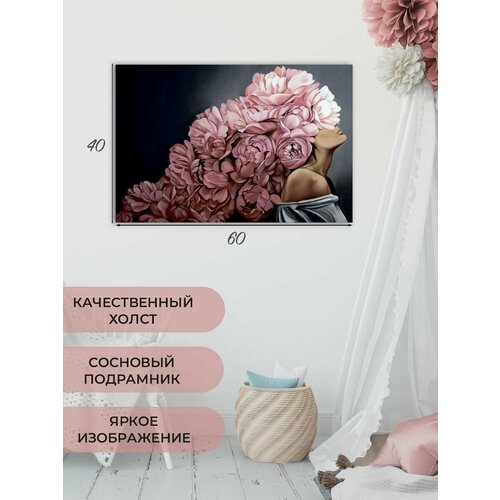 Картина на холсте