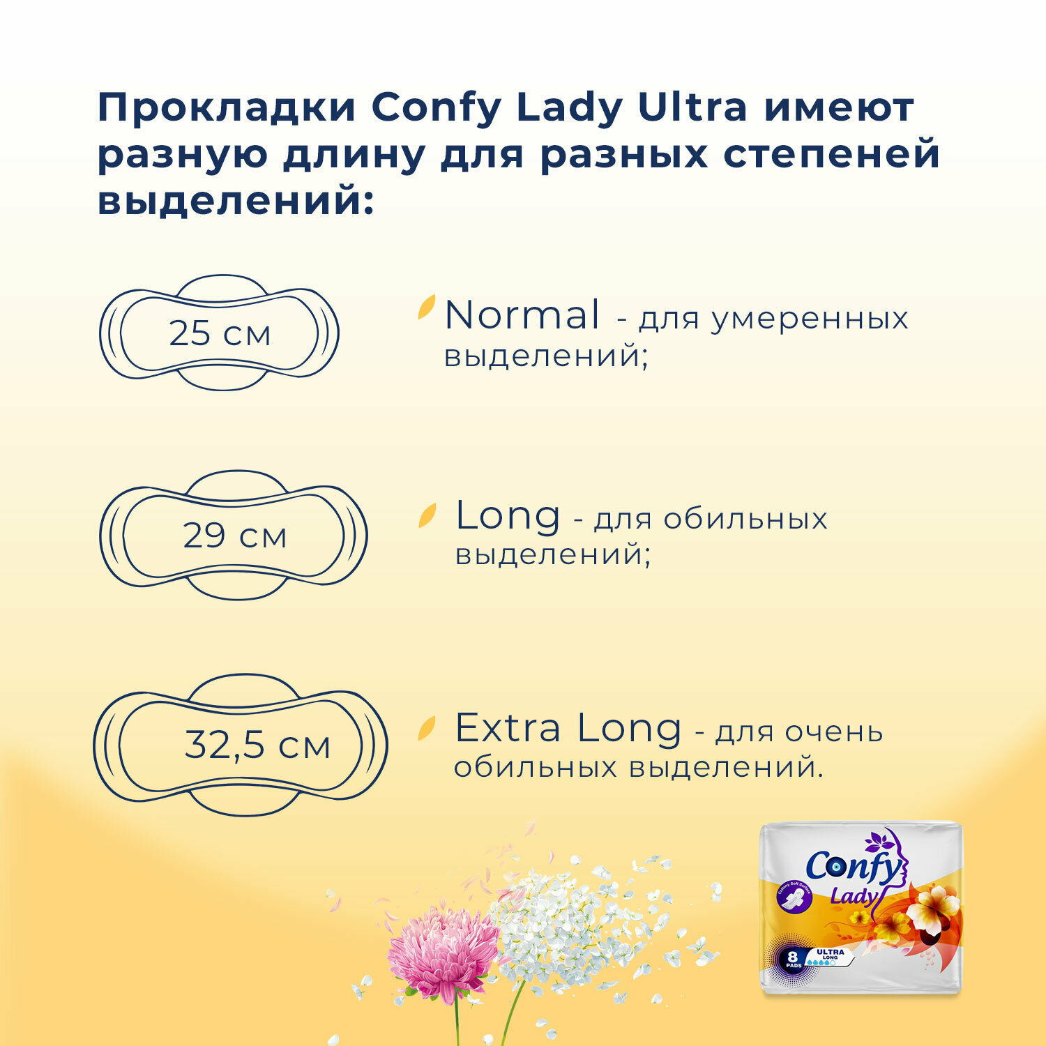 Прокладки Confy Ultra Long 8шт - фото №12