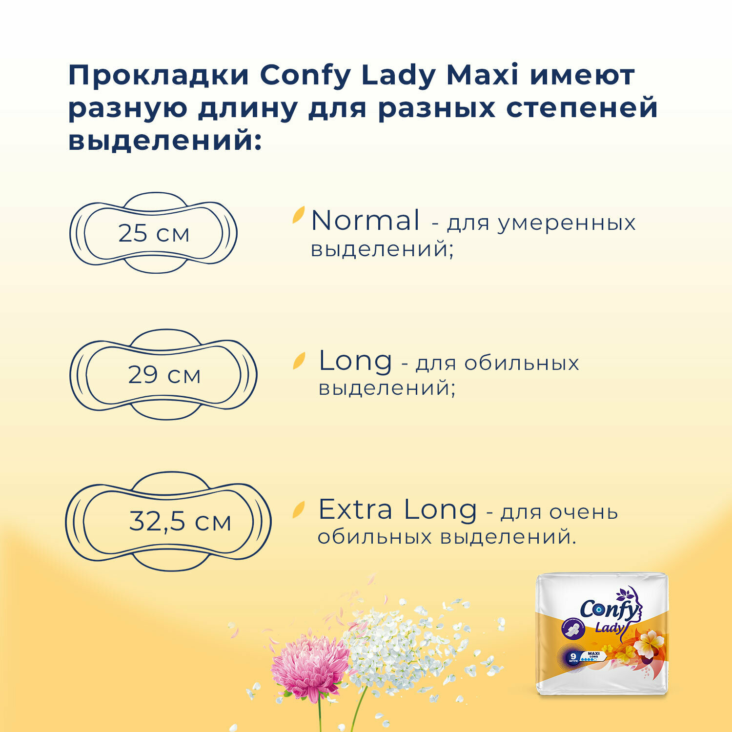 Прокладки гигиенические Confy Maxi Long с крылышками 9шт - фото №14