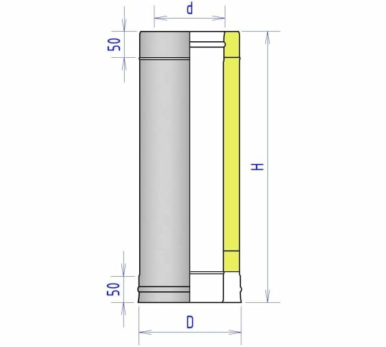 Феникс Сэндвич Труба D150*210 L1000 (430/1,0 мм + Нерж.) - фотография № 5