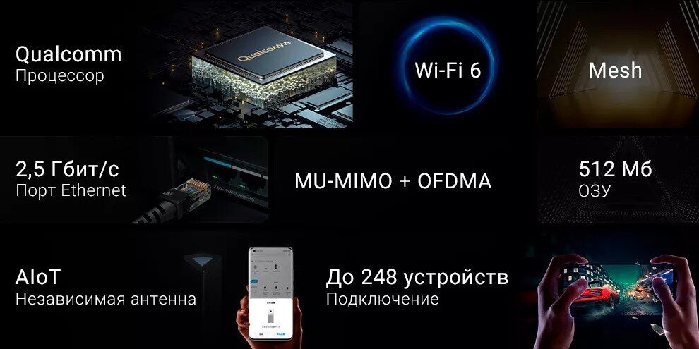 Wi-Fi роутер Xiaomi Mi Aiot - фото №18