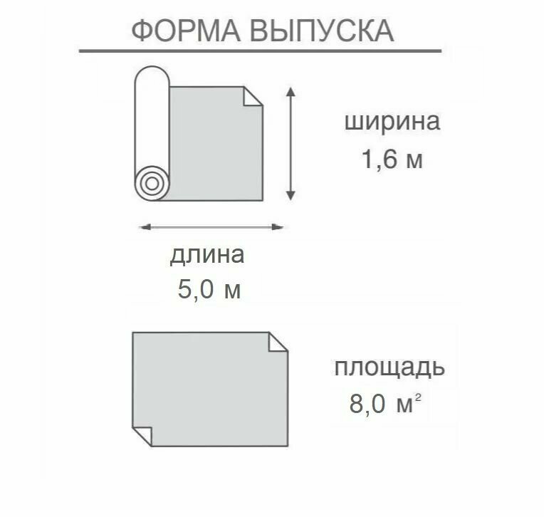 Укрывной материал Агро Спанбонд 60 г/м2, PROTECT - фотография № 2