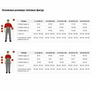 Халат Рабочий женский/у02-ХЛ белый (р.44-46) р.170-176, 93424