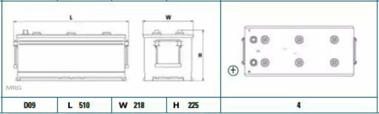 Аккумулятор Exide Startpro [12V 180Ah 1000A B3] EXIDE арт. EG1806