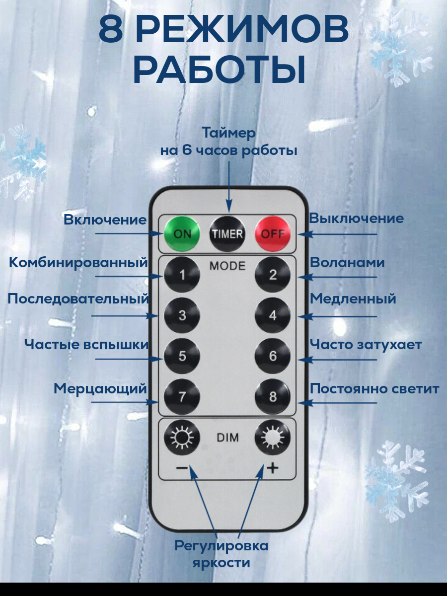 Гирлянда-штора занавес , БЕЛАЯ 3х3 м LED с пультом и крючками для подвешивания — фото 1