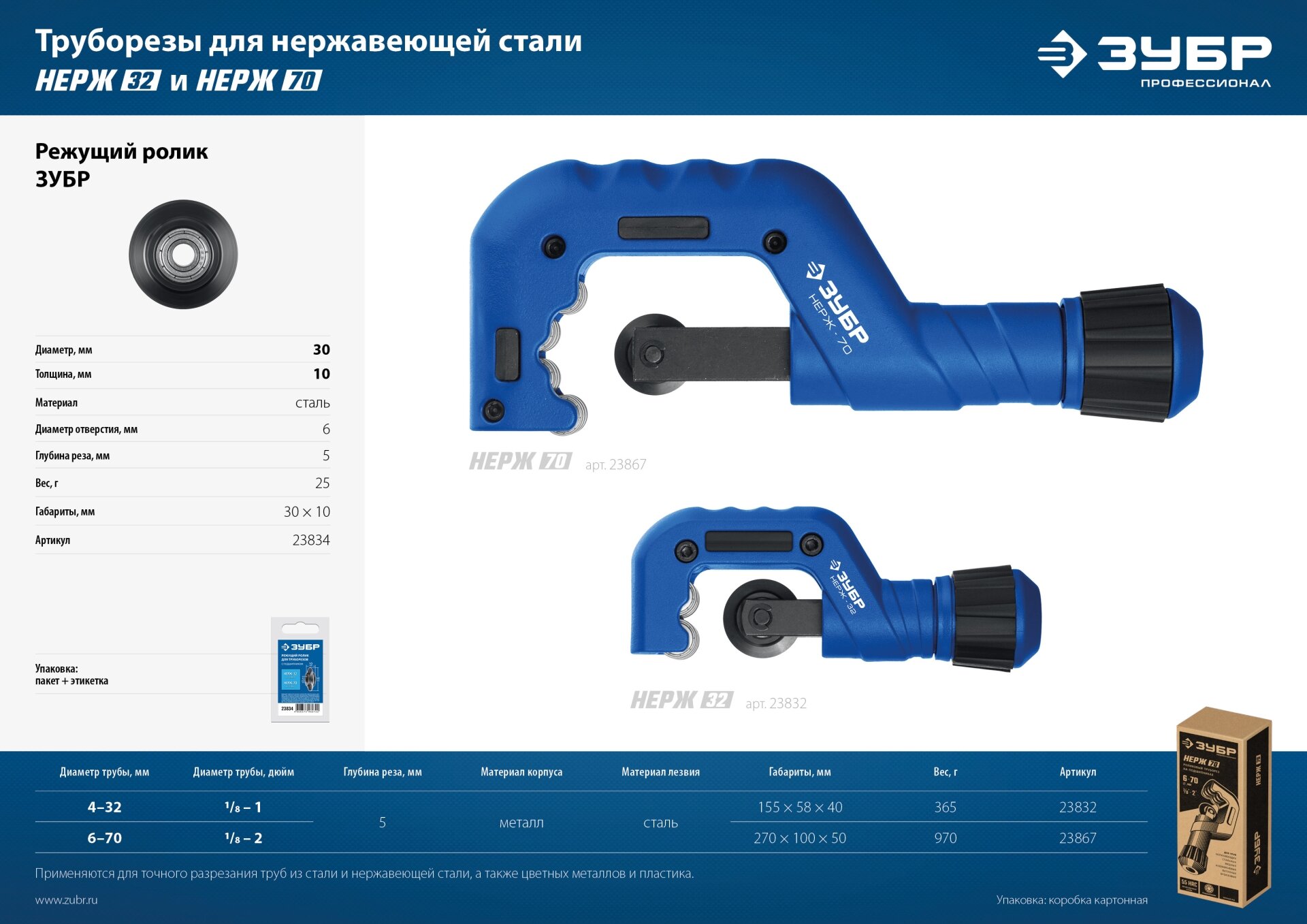 Труборез для нержавеющей стали 6-70 НЕРЖ-70 Зубр 23867