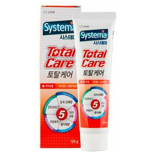 Lion Паста зубная комплексный уход Systema total care, со вкусом апельсина, 120 гр