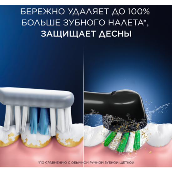 вибрационная зубная щетка Oral-B Vitality Pro с зубной нитью, черный - фотография № 18