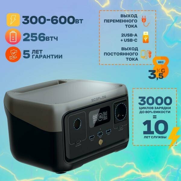 Портативная зарядная станция EcoFlow RIVER 2 288Втч - фото №7