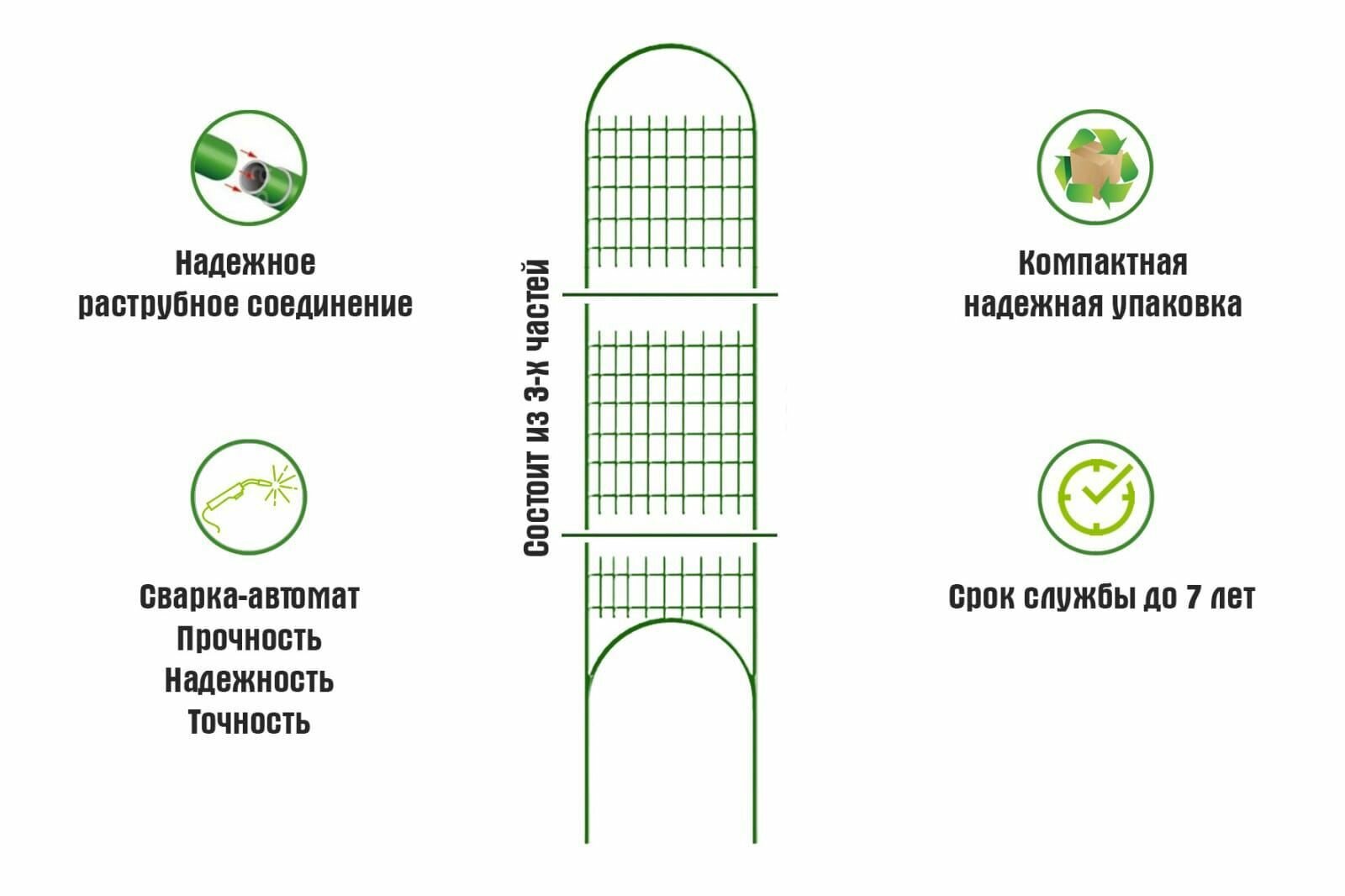 Шпалера садовая - фотография № 2