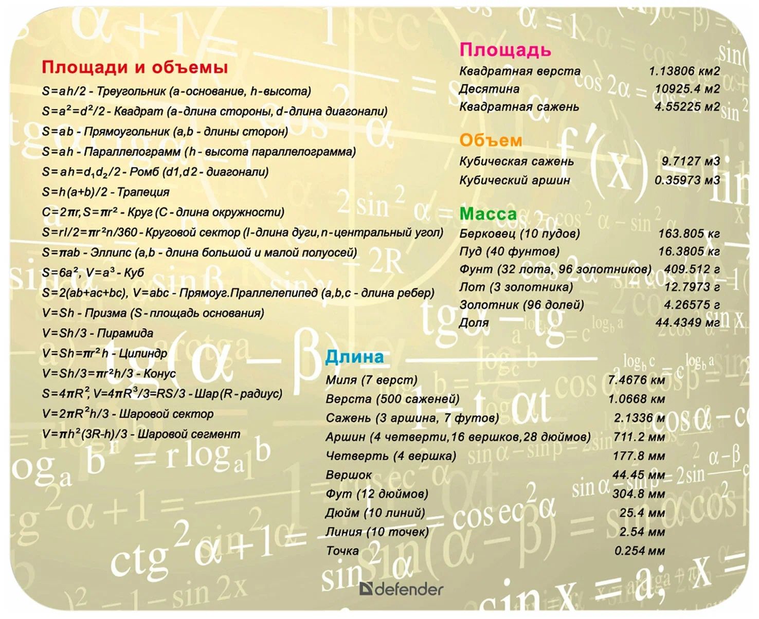 фото Коврик для мыши DEFENDER School