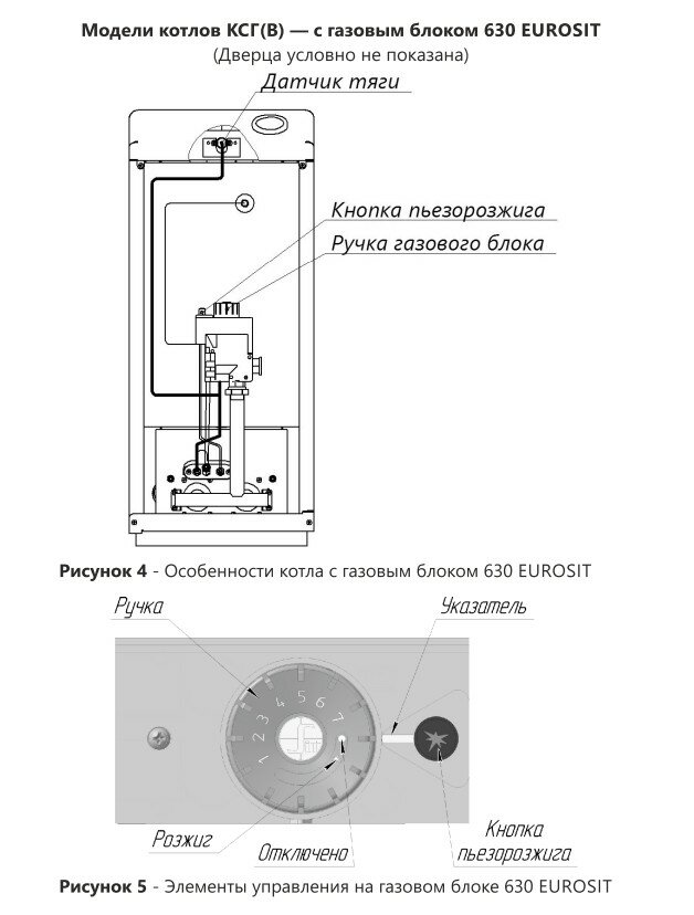 Газовый котел Очаг КСГ 12,5 Е(TGV) Стандарт - фотография № 14