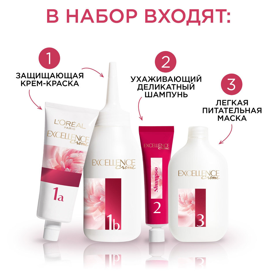 Краска для волос excellence тон 8.1 светло-русый пепельный Loreal Н.В. Л'Ореаль Либрамон С.А. - фото №13