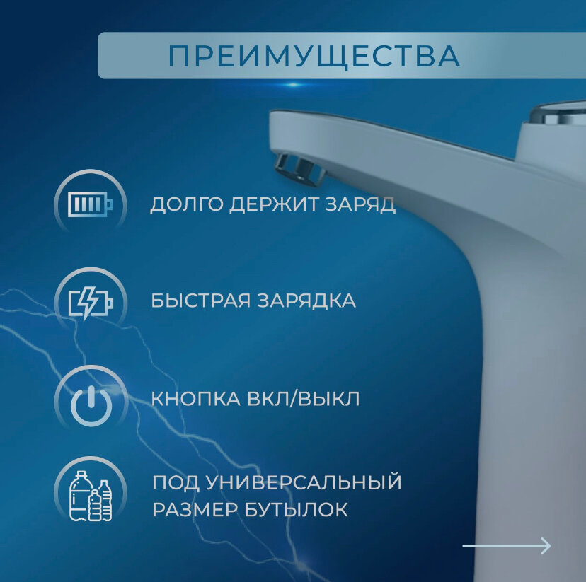 Электрическая помпа для воды с аккумулятором и зарядкой USB Белая - фотография № 3