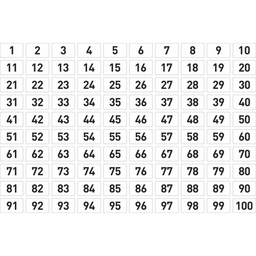 Набор наклеек цифры 1 - 100, 100 штук