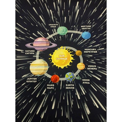 Ткань футер 2-х нитка панель 