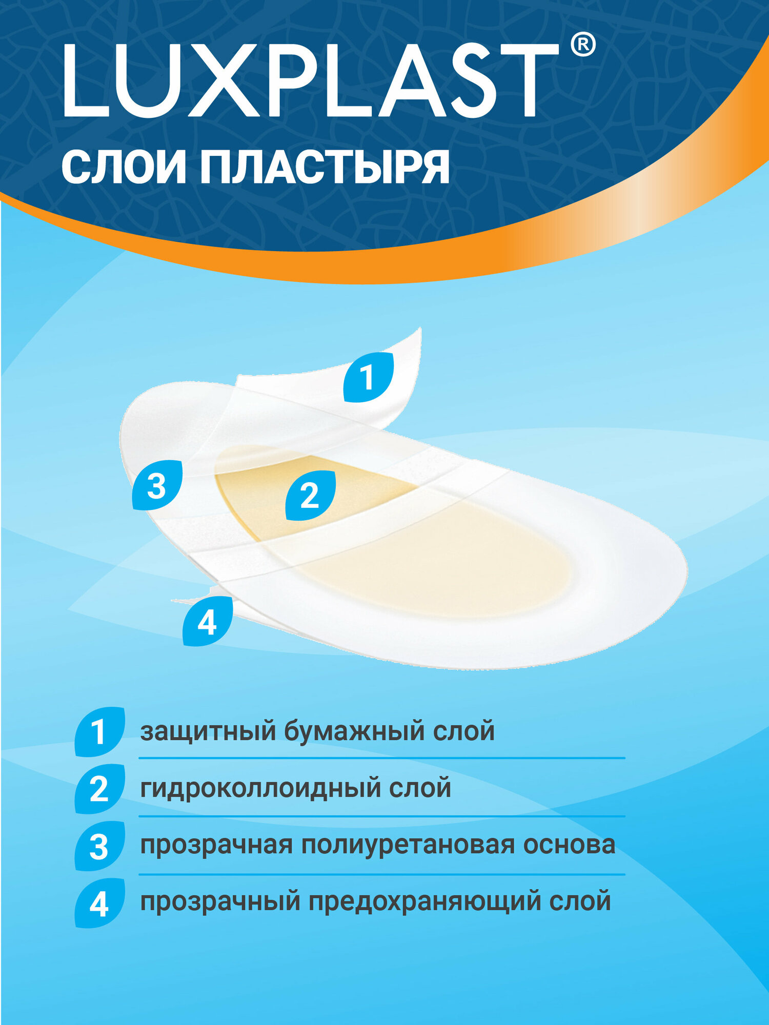 Luxplast Пластыри медицинские гидроколлоидные на мозоль, 7 шт (Luxplast, ) - фото №10