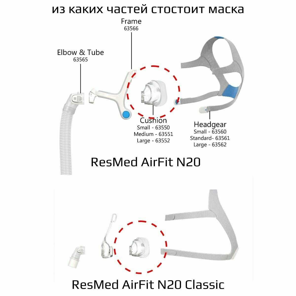 ResMed AirFit N20 размер M накладка силиконовая для маски