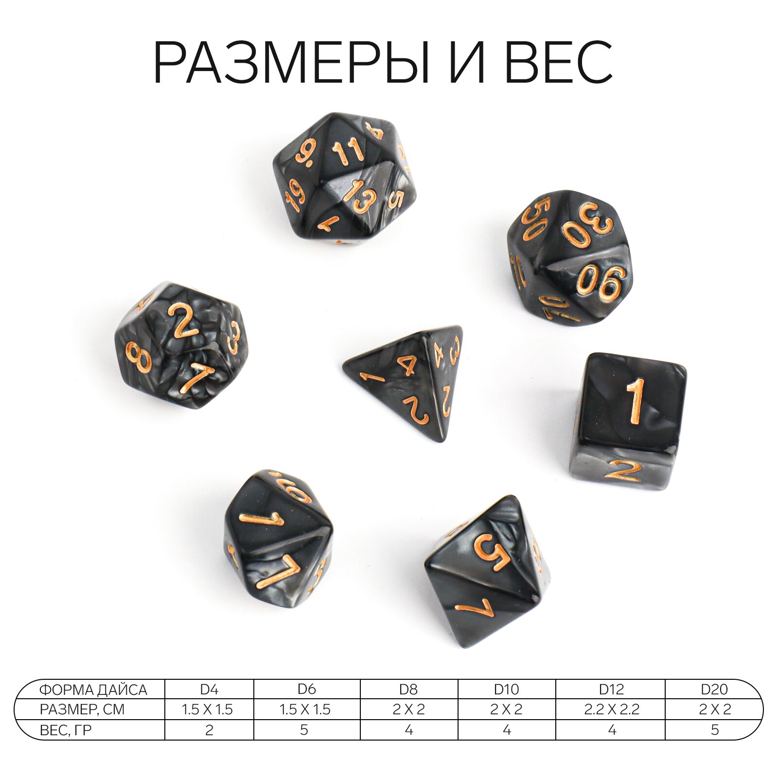 Дайсы для Днд "Перламутр", кубики для игры в D&D, 7 шт, зеленые — фото 1
