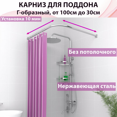 Карниз для поддона , душа, ванны 